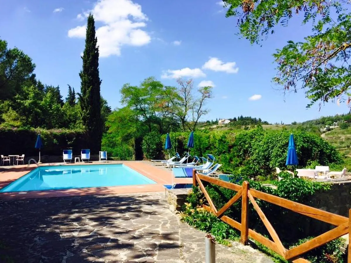 Albergo Il Colombaio Castellina in Chianti Hotel